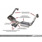 AWE Porsche Boxster 981 2.7L